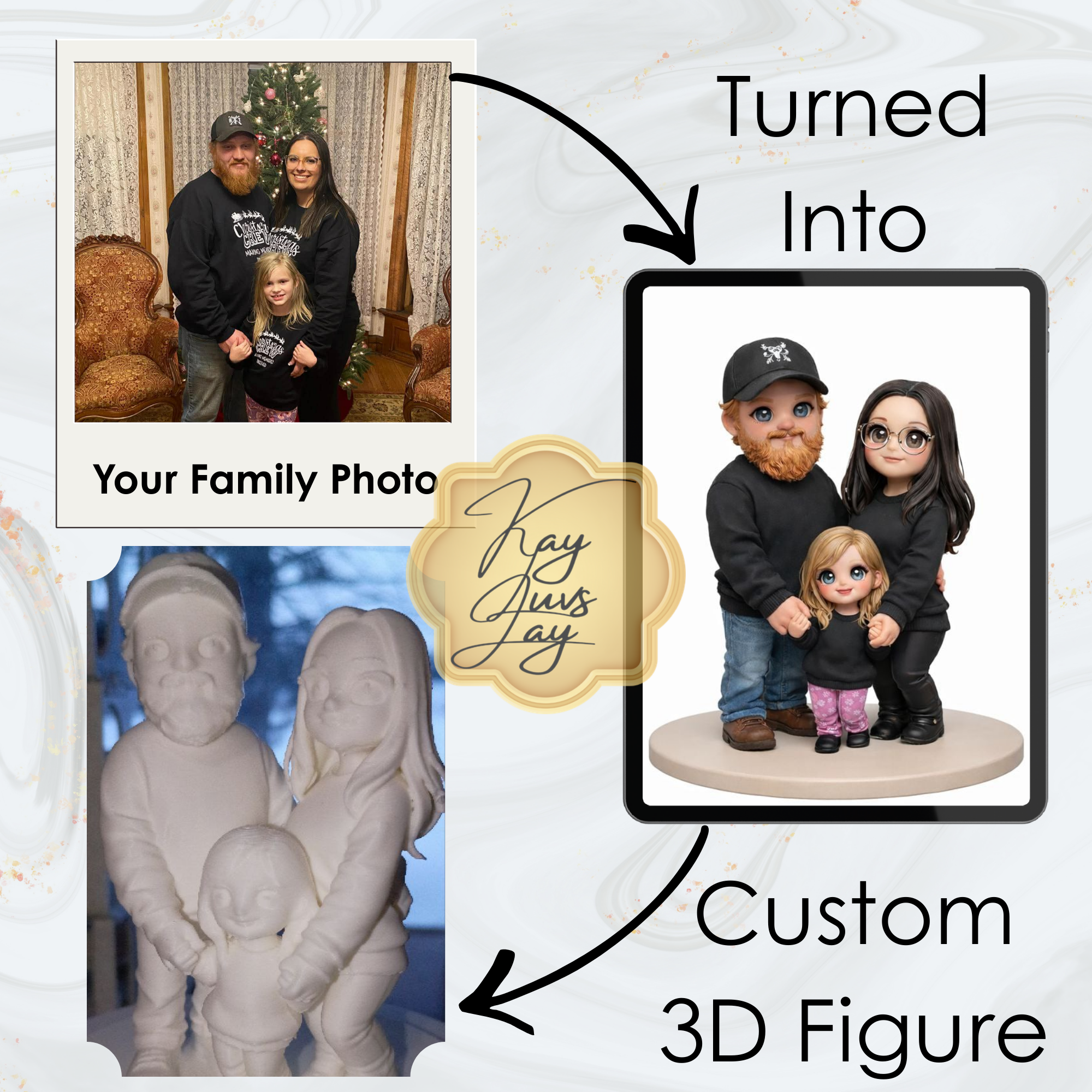 Custom Family Photo → 3D Printed Figurine | Personalized Keepsake